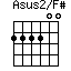 Asus2/F#=222200_1