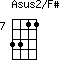 Asus2/F#=3311_7
