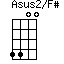 Asus2/F#=4400_1