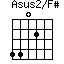 Asus2/F#=4402_1