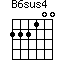B6sus4=222100_1