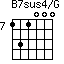 B7sus4/G=131000_7