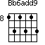 Bb6add9=131313_8