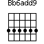 Bb6add9=333333_1