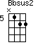 Bbsus2=N122_5