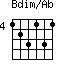 Bdim/Ab=123131_4