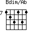 Bdim/Ab=123131_7