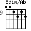 Bdim/Ab=NN1212_9