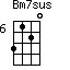 Bm7sus=3120_6
