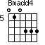 Bmadd4=010333_5
