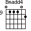 Bmadd4=011102_9