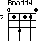 Bmadd4=013110_7