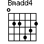 Bmadd4=022432_1