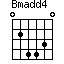 Bmadd4=024430_1