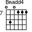 Bmadd4=030111_7