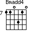 Bmadd4=110310_7