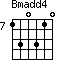 Bmadd4=130310_7