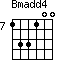 Bmadd4=133100_7