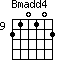 Bmadd4=210102_9