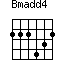 Bmadd4=222432_1