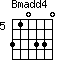 Bmadd4=310330_5