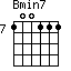 Bmin7=100111_7