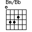Bm/Bb=0332_1