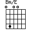 Bm/E=0400_1