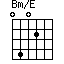 Bm/E=0402_1