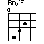 Bm/E=0432_1
