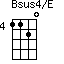 Bsus4/E=1120_4