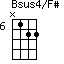 Bsus4/F#=N122_6