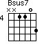 Bsus7=NN1103_4