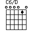 C6/D=000010_1