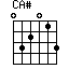 CA#=032013_1