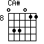CA#=033011_8