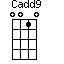 Cadd9=0010_1