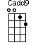 Cadd9=0012_1