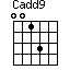 Cadd9=0013_1