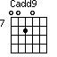 Cadd9=0020_7