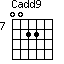 Cadd9=0022_7