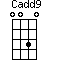 Cadd9=0030_1
