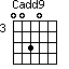 Cadd9=0030_3