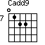 Cadd9=0122_7