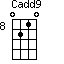 Cadd9=0210_8