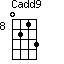 Cadd9=0213_8