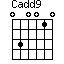 Cadd9=030010_1