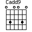 Cadd9=030030_1