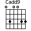 Cadd9=030033_1