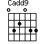 Cadd9=032033_1
